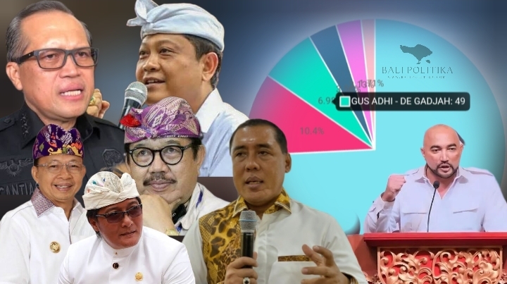 Gus Adhi - De Gadjah Naik 3 Besar Hasil Poling Sementara