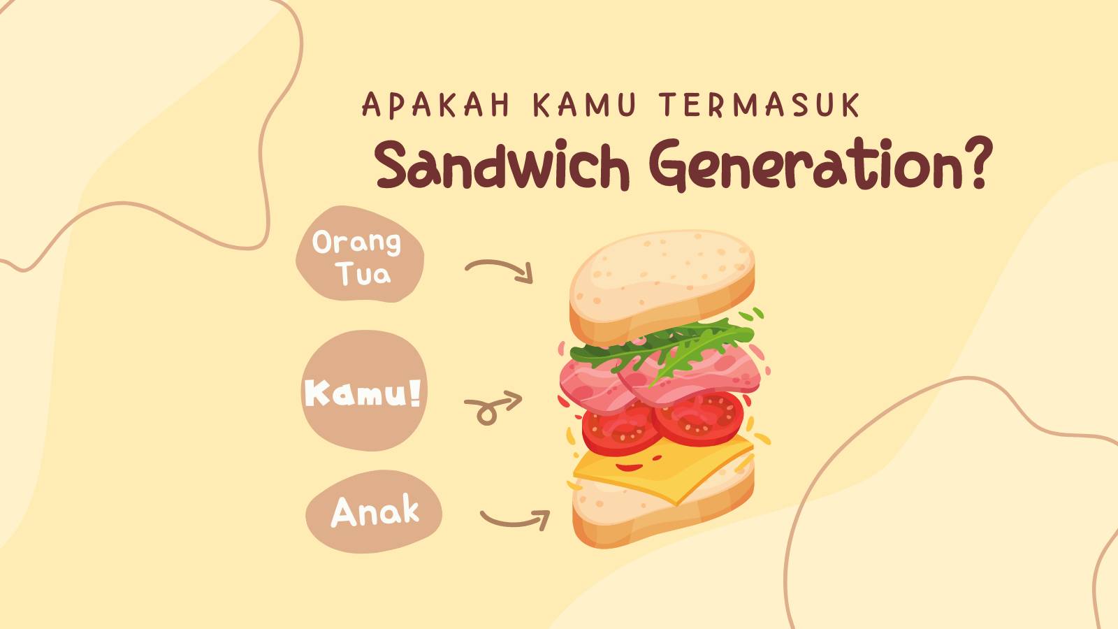 Generasi Sandwich: Tanggung Jawab Berlapis di Tengah Dinamika Sosial Ekonomi Modern